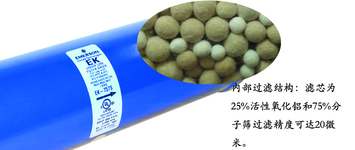 干燥過濾器 干燥過濾器