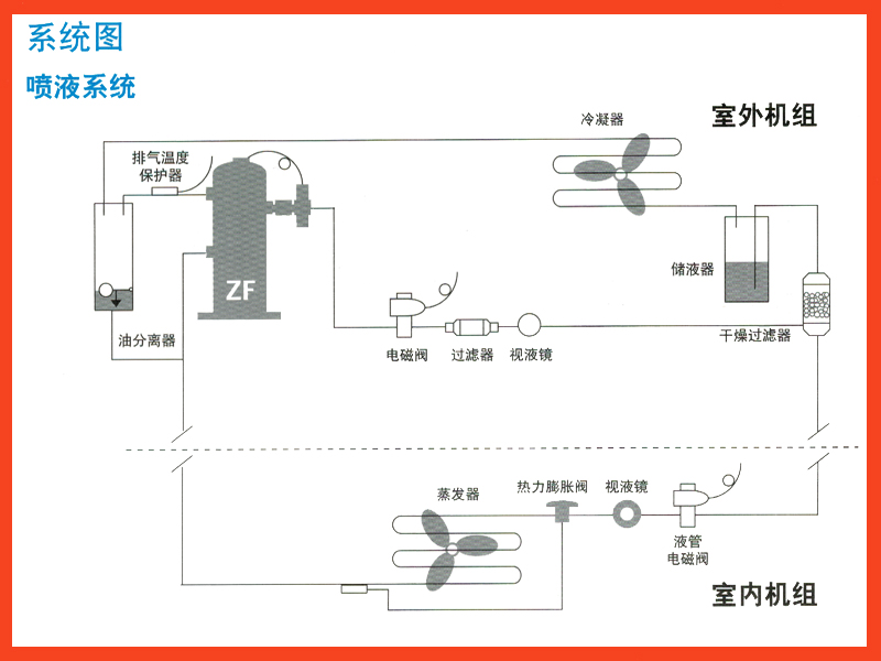 制冷壓縮機 制冷壓縮機