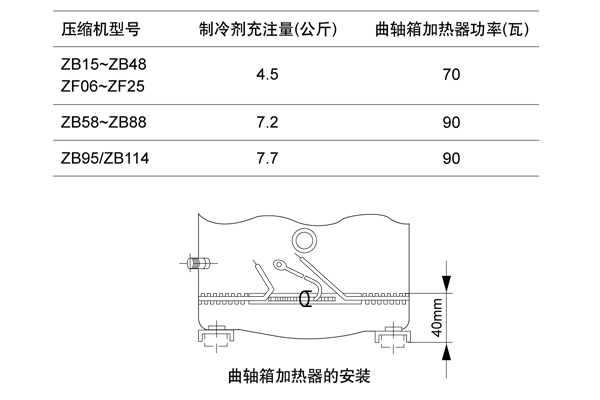 制冷壓縮機曲軸箱加熱器 制冷壓縮機曲軸箱加熱器