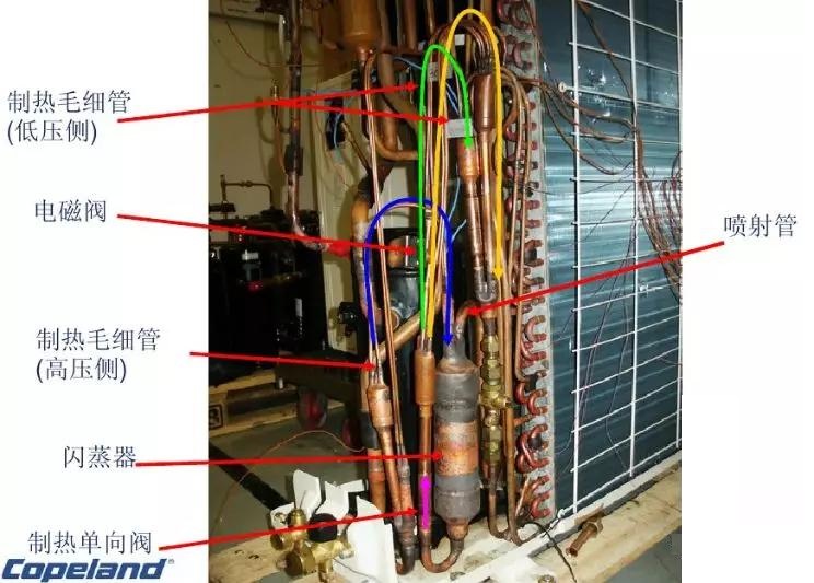 制冷壓縮機 制冷壓縮機