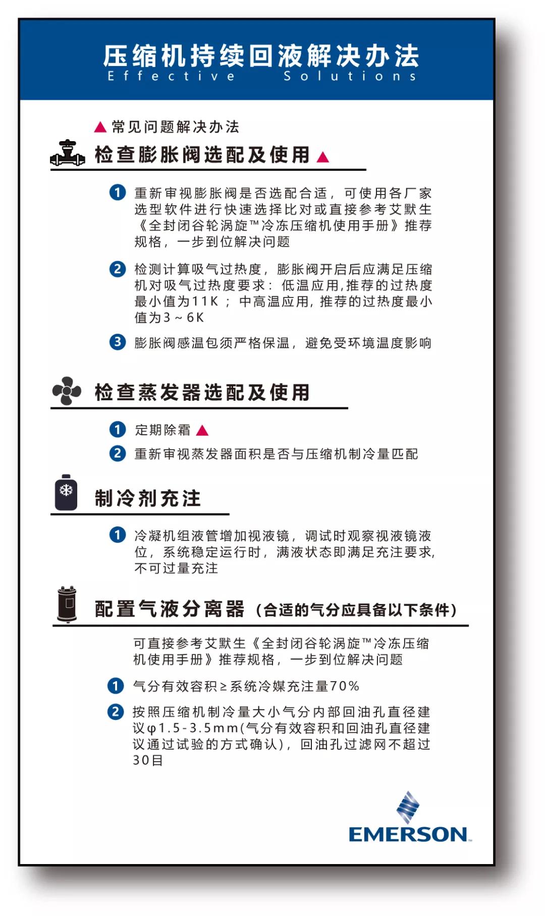 制冷壓縮機(jī) 制冷壓縮機(jī)
